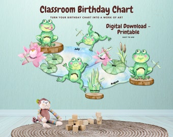 Frog Pond Birthday Chart