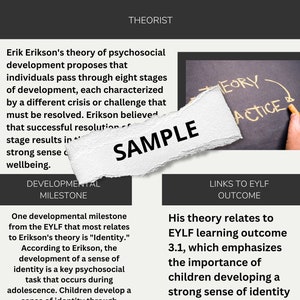 Theorists & how they link to the EYLF and Develomental milestones Early Childhood Teacher Resources Printable image 4