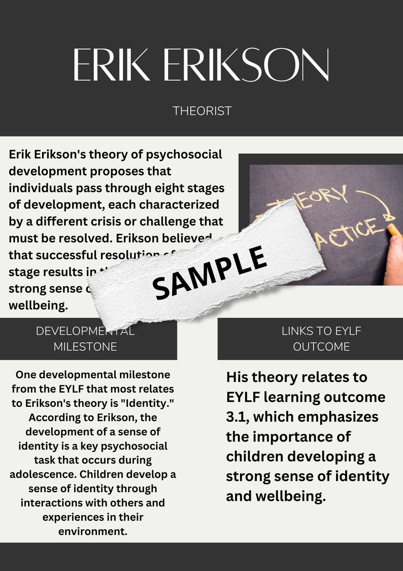 Theorists & how they link to the EYLF and Develomental milestones Early Childhood Teacher Resources Printable image 4