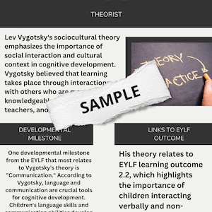 Theorists & how they link to the EYLF and Develomental milestones Early Childhood Teacher Resources Printable image 3