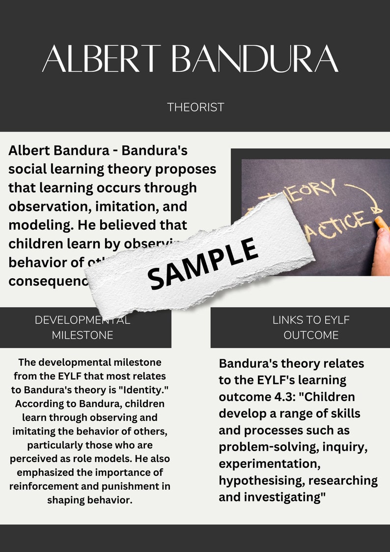 Theorists & how they link to the EYLF and Develomental milestones Early Childhood Teacher Resources Printable image 8