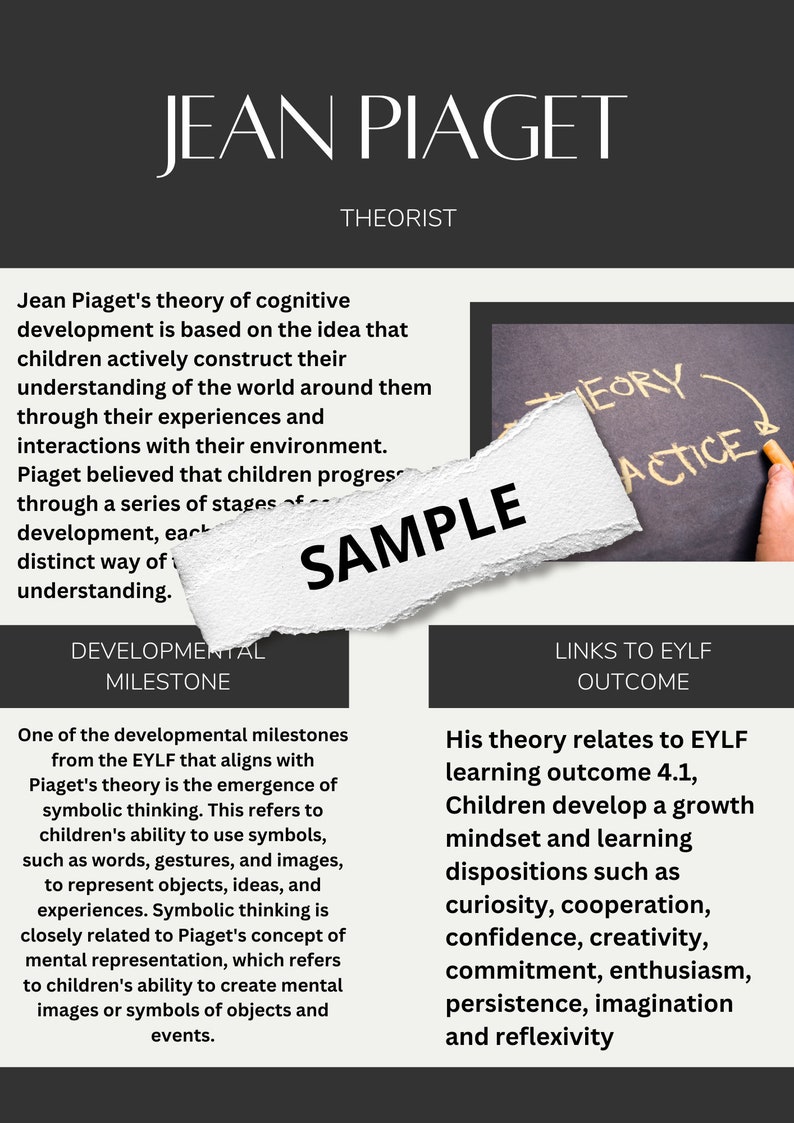 Theorists & how they link to the EYLF and Develomental milestones Early Childhood Teacher Resources Printable image 10