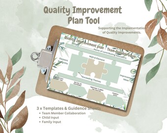 Quality Improvement Plan Resource Tool