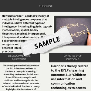 Theorists & how they link to the EYLF and Develomental milestones Early Childhood Teacher Resources Printable image 7