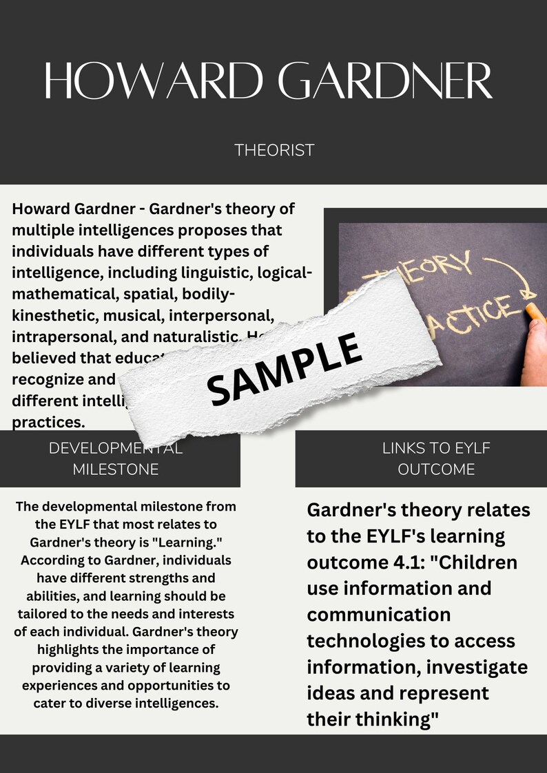 Theorists & how they link to the EYLF and Develomental milestones Early Childhood Teacher Resources Printable image 7