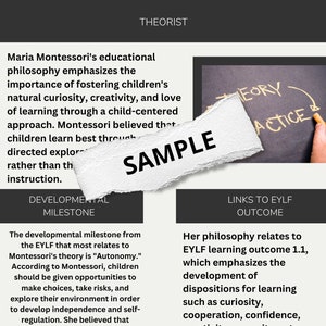 Theorists & how they link to the EYLF and Develomental milestones Early Childhood Teacher Resources Printable image 6