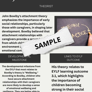 Theorists & how they link to the EYLF and Develomental milestones Early Childhood Teacher Resources Printable image 5