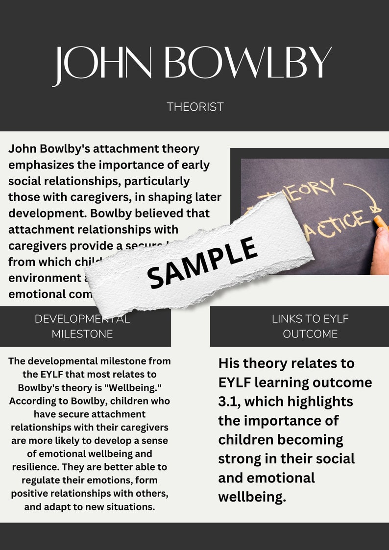 Theorists & how they link to the EYLF and Develomental milestones Early Childhood Teacher Resources Printable image 5