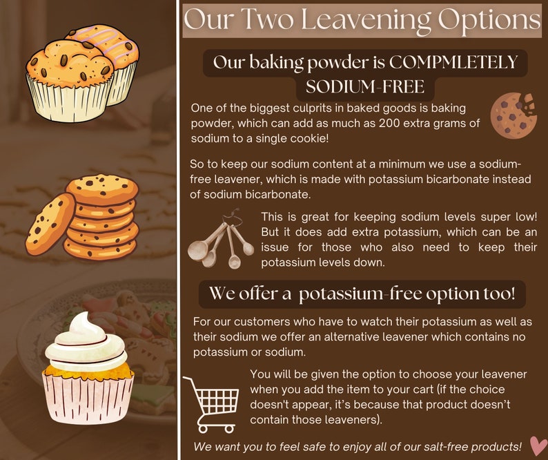 Low Sodium Pancake or Waffle Mix. Makes 12 Pancakes / Flapjacks