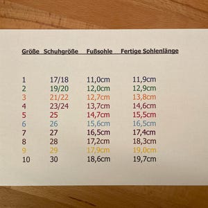 May include: A white informational chart with black text headers labeled Gr&ouml;&szlig;e, Schuhgr&ouml;&szlig;e, Fu&szlig;sohle, and Fertige Sohlenl&auml;nge. The chart lists ten numbered rows with corresponding shoe sizes and measurements in centimeters, displayed in various colors.