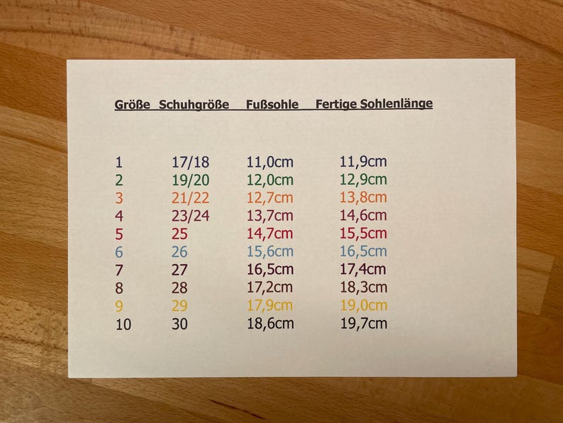 May include: A white informational chart with black text headers labeled Gr&ouml;&szlig;e, Schuhgr&ouml;&szlig;e, Fu&szlig;sohle, and Fertige Sohlenl&auml;nge. The chart lists ten numbered rows with corresponding shoe sizes and measurements in centimeters, displayed in various colors.