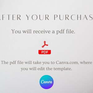 May include: Text on a white background that reads "AFTER YOUR PURCHASE You will receive a pdf file. PDF The pdf file will take you to Canva.com, where you will edit the template. Canva"