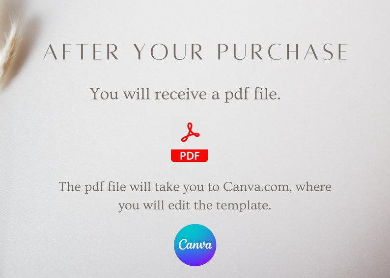 May include: Text on a white background that reads "AFTER YOUR PURCHASE You will receive a pdf file. PDF The pdf file will take you to Canva.com, where you will edit the template. Canva"