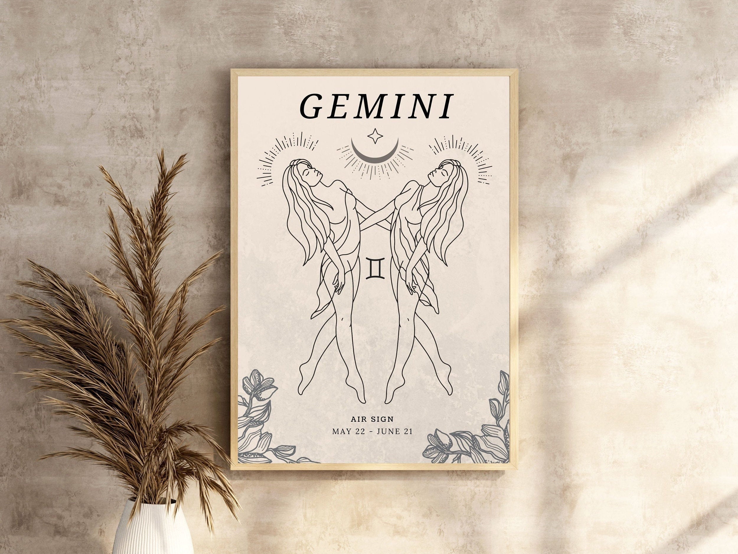 Gemini Zodiac Constellation Art Print: Astrology Wall Decor (digital ...