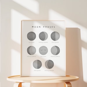 Moon Phases Print, Neutral Nursery, Educational Kids Poster, Printable Wall Art, Homeschooling, Teaching Resource, Digital Download image 1