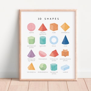 Póster de formas 3D, póster educativo de formas, decoración de aula preescolar, póster Montessori, decoración de sala de juegos para niños, DESCARGA DIGITAL