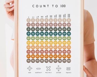 Count to 100 Poster, Educational Poster, Homeschool Decor, Nursery Wall Art, Numbers Up To 100, Montessori Nursery, Digital Download
