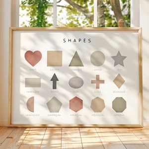 Neutrale Formen Lernposter, Kinderzimmer Wandkunst, Homeschool Poster, Montessori Materialien, Neutral Spielzimmer Wanddekoration, DIGITAL DOWNLOAD