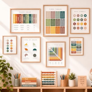 May include: A collection of educational wall art prints featuring math concepts like place value, times tables, symbols, fractions, angles, and a multiplication square, displayed in wooden frames above a wooden shelf with school supplies.