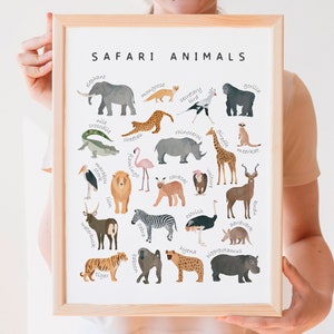 Cartel de animales de Safari, cartel educativo, decoración de la pared de la guardería, decoración de la sala de juegos, materiales Montessori, impresión de animales de la selva, DESCARGA DIGITAL