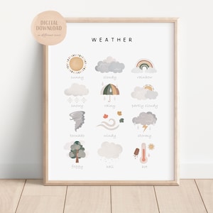 Weather Print, Kids Weather Poster, Kids Wall Decor, Educational Print, Montessori Nursery, Homeschool Decor, Téléchargement numérique