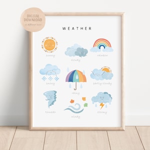 Poster meteo, grafico meteo, decorazione da parete per bambini, stampa educativa, asilo nido Montessori, decorazione per la scuola domestica, download digitale