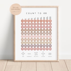 Count to 100, Zahlen Poster, Lerndruck, Homeschool Dekor, Neutrale Zahlen 1-100 Poster, Montessori Kinderzimmer, Digitaler Download