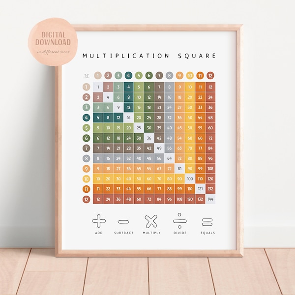 Multiplication Square, Times Table Square, Maths Learning Poster, Educational Print, Montessori Nursery, Digital Download