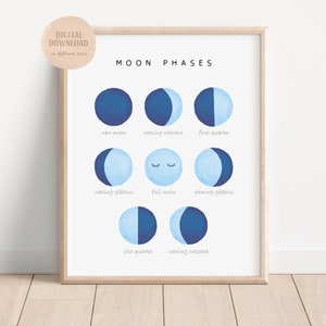 Stampa delle fasi lunari, Asilo nido neutro, Poster educativo per bambini, Arte murale stampabile, Download digitale, Homeschooling, Risorse didattiche