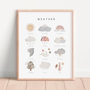 Impression météo, affiche météo pour enfants, décoration murale pour enfants, impression éducative, pépinière Montessori, décor d'école à la maison, téléchargement numérique