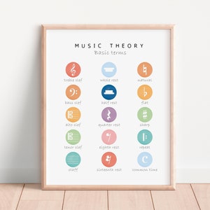 Musiktheorie Poster, Lernposter, Musik Symbole, Homeschool Dekor, Regenbogen Musical Print, Montessori Kindergarten, digitaler Download