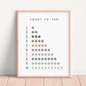 Zählen Sie bis 10, Zahlen Poster, pädagogischer Druck, Homeschool Dekor, neutrale Zahlen 1-10 Poster, Montessori Kindergarten, digitaler Download