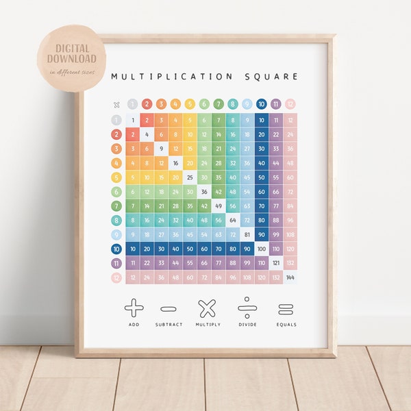 Multiplication Square, Times Table Square, Maths Learning Poster, Educational Print, Montessori Nursery, Digital Download