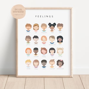 Gevoelens Poster, Montessori Homeschool Decor, Gevoelens Grafiek, Educatieve Kunst, Regenboog Emoties Grafiek, Digitale Download
