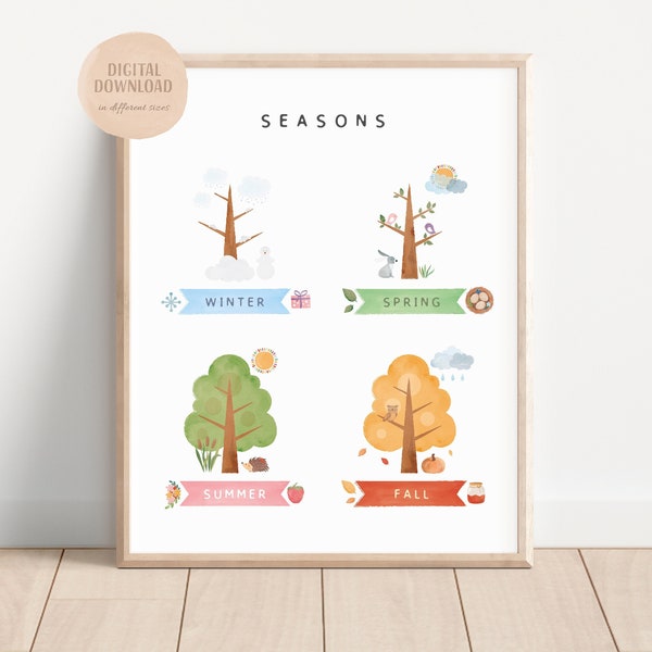 Seasons Poster, Seasons Chart, Kids Wall Decor, Educational Print, Montessori Nursery, Homeschool Decor, Digital Download