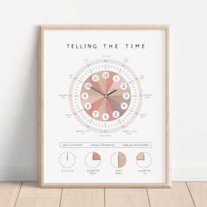 Telling The Time Poster, Time Printables, Décor de salle de jeux neutre, Affiche éducative pour enfants, Téléchargement numérique