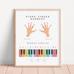Affiche notes de piano et nombres de doigts, théorie de la musique pour piano, affiche éducative, déco école à la maison, impression musicale arc-en-ciel, téléchargement numérique