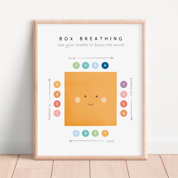 Box-Atmung Poster, beruhigende Ecke, Wachstums-Mentalität, psychische Gesundheit Wandkunst, Therapie-Büro-Dekor, Schulratgeber, DIGITAL DOWNLOAD