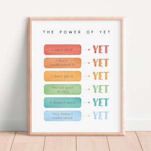 Growth Mindset Poster, Coping Skills Poster, Therapist Office Decor, The Power Of Yet Poster, School Counselling Wall Art, DIGITAL DOWNLOAD