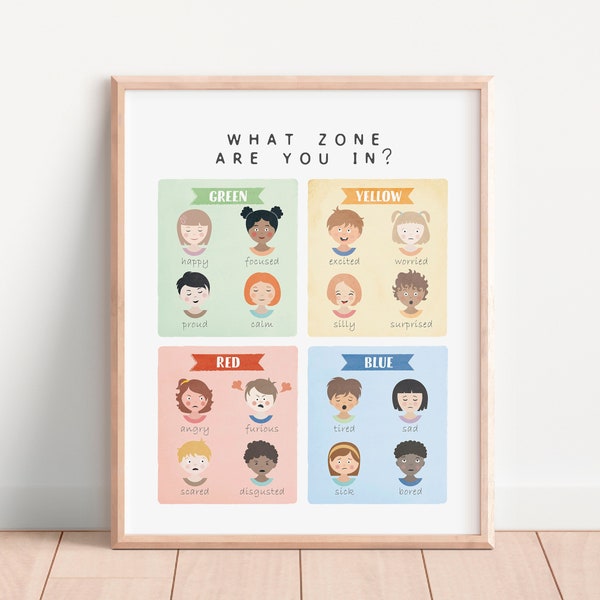 Zones of Regulation Poster, Feelings Poster, Emotions Chart, Educational Wall Art, Rainbow Emotions Chart, Mental Health, Digital Download