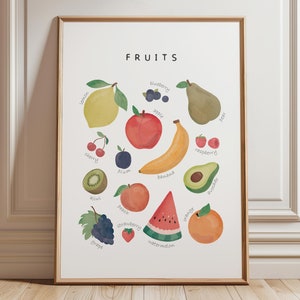 Kinderzimmer Obst Poster, Lernposter, Montessori Poster für Spielzimmer, Regenbogen Klassenzimmer Dekor, Kinderzimmer Wanddekoration, digitaler Download