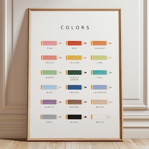 Puede incluir: Una impresión enmarcada titulada "COLORS" que presenta una tabla de colores con ilustraciones de lápices. Cada lápiz representa un color diferente, incluyendo rosa, rojo, naranja, melocotón, amarillo, lima, verde, verde bosque, turquesa, azul, índigo, lavanda, morado, marrón, beige, gris, negro y blanco.