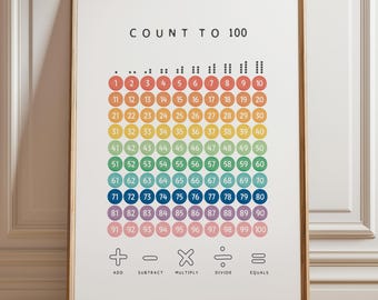 Count to 100 Educational Poster, Rainbow Numbers Print, Vibrant Nursery Wall Decor, Homeschool Decor, Montessori Materials, DIGITAL DOWNLOAD