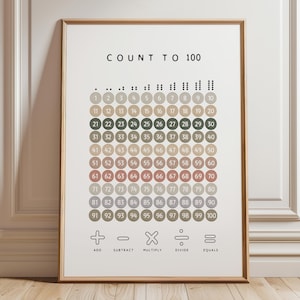 Neutral Numbers Lernposter, Erdfarben Spielzimmer Dekor, Kinderzimmer Wanddekoration, Homeschool Poster, Montessori Kinderzimmer, digitaler Download