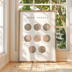 Moon Phases Poster, Boho Moon Wall Decor, Neural Moon Print, Neutral Playroom Print, Earth Tones Nursery Wall Decor, Digital Download