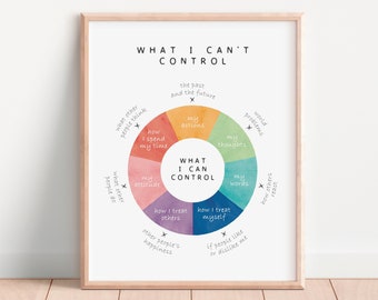 Growth Mindset Poster, Coping Skills Poster, Therapist Office Decor, Things I Can Control Poster, School Counselling, DIGITAL DOWNLOAD