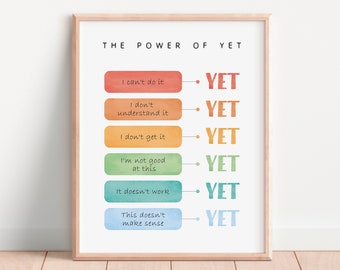 Growth Mindset Poster, Coping Skills Poster, Therapist Office Decor, The Power Of Yet Poster, School Counselling Wall Art, DIGITAL DOWNLOAD