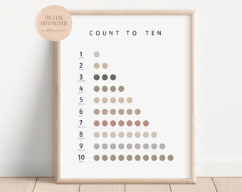 Count to 10, Numbers Poster, Educational Print, Homeschool Decor, Neutral Numbers 1-10 Poster, Montessori Nursery, Digital Download