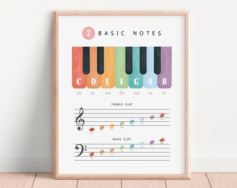 Poster di teoria musicale per pianoforte, poster educativo, arredamento homeschool, stampa musicale arcobaleno, asilo nido Montessori, download digitale