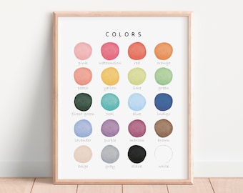 Colors Educational Poster, Montessori Poster, Learn Colors, Classroom Decor, Colors Poster, Teacher Classroom Decor, Digital Dowmload